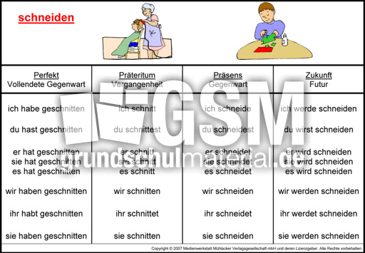 schneiden-K.jpg